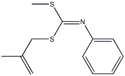 N-[[(2-Methyl-2-propenyl)thio](methylthio)methylene]aniline Structure