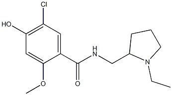 5-Chloro-N-[(1-ethyl-2-pyrrolidinyl)methyl]-4-hydroxy-2-methoxybenzamide