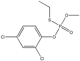 Thiophosphoric acid S-ethyl O-(2,4-dichlorophenyl)O-methyl ester