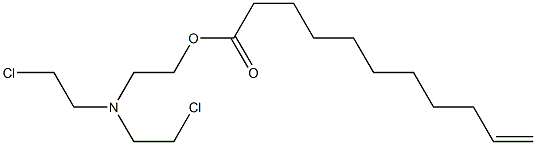 10-Undecenoic acid 2-[bis(2-chloroethyl)amino]ethyl ester Structure