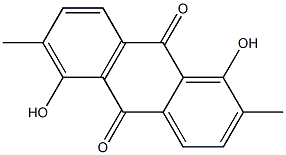 1,5-Dihydroxy-2,6-dimethyl-9,10-anthraquinone