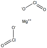 MAGNESIUM CHLORITE 化学構造式