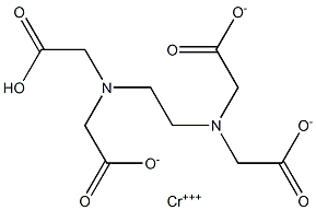 Chromium(III) hydrogen EDTA