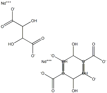 Neodymium(III) tartrate Structure