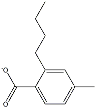 BUTYL-PARA-TOLUATE 结构式