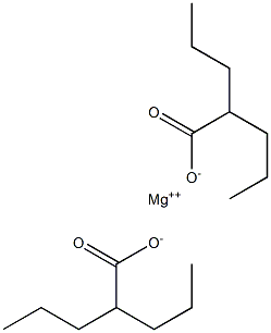 Dipropylacetic acid magnesium salt 化学構造式