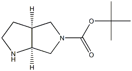 TERT-BUTYL (3AS,6AS)-HEXAHYDROPYRROLO[3,4-B]PYRROLE-5(1H)-CARBOXYLATE,,结构式