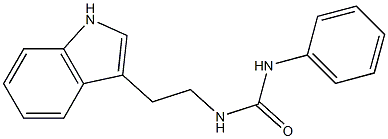 N-[2-(1H-indol-3-yl)ethyl]-N'-phenylurea Structure