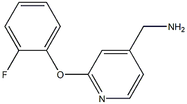 [2-(2-fluorophenoxy)pyridin-4-yl]methylamine