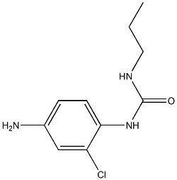 1-(4-amino-2-chlorophenyl)-3-propylurea,,结构式