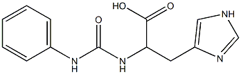 2-[(anilinocarbonyl)amino]-3-(1H-imidazol-4-yl)propanoic acid