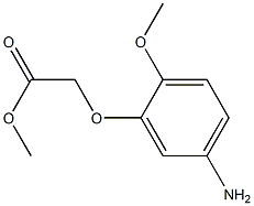 methyl (5-amino-2-methoxyphenoxy)acetate 化学構造式