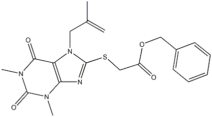 benzyl {[1,3-dimethyl-7-(2-methylprop-2-enyl)-2,6-dioxo-2,3,6,7-tetrahydro-1H-purin-8-yl]thio}acetate Struktur