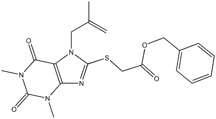  benzyl {[1,3-dimethyl-7-(2-methylprop-2-enyl)-2,6-dioxo-2,3,6,7-tetrahydro-1H-purin-8-yl]thio}acetate