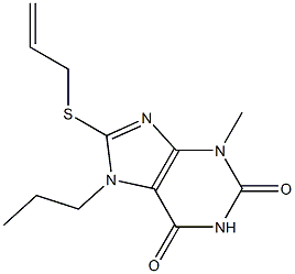 8-(allylsulfanyl)-3-methyl-7-propyl-3,7-dihydro-1H-purine-2,6-dione Struktur