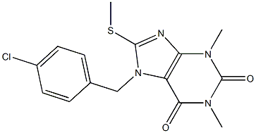 7-(4-chlorobenzyl)-1,3-dimethyl-8-(methylsulfanyl)-3,7-dihydro-1H-purine-2,6-dione Structure