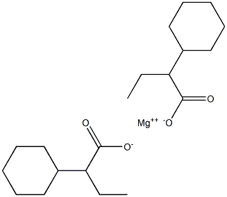 CYCLOHEXYL MAGNESIUM BUTYRATE Structure