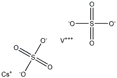 Cesium vanadium(III) sulfate Structure