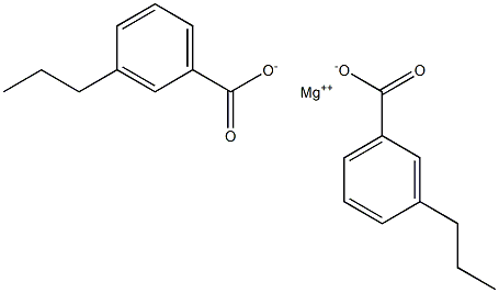 ビス(3-プロピル安息香酸)マグネシウム 化学構造式