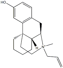 3-Hydroxy-17-allyl-17-methylmorphinan-17-ium