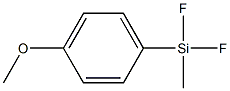 Methyl(4-methoxyphenyl)difluorosilane