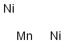 Manganese dinickel Structure