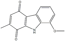 8-Methoxy-2-methyl-9H-carbazole-1,4-dione 结构式