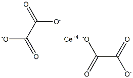 Dioxalic acid cerium(IV) salt Structure