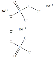 Beryllium Peroxyphosphate Structure