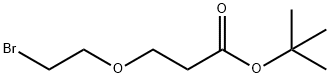 溴-一聚乙二醇-丙酸叔丁酯, 1393330-36-3, 结构式