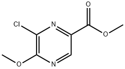 2-Pyrazinecarboxylic acid, 6-chloro-5-methoxy-, methyl ester Structure