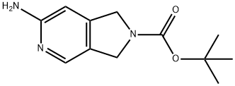 2055225-11-9 2H-Pyrrolo[3,4-c]pyridine-2-carboxylic acid, 6-amino-1,3-dihydro-, 1,1-dimethylethyl ester