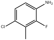 Benzenamine, 4-chloro-2-fluoro-3-methyl- Structure