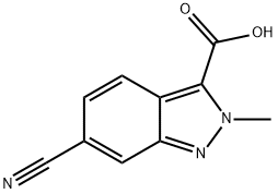 2H-Indazole-3-carboxylic acid, 6-cyano-2-methyl- Struktur