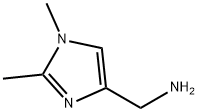 1H-Imidazole-4-methanamine, 1,2-dimethyl- Struktur