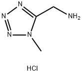 (1-methyl-1H-1,2,3,4-tetrazol-5-yl)methanamine dihydrochloride Structure