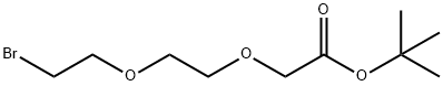 ブロモ-PEG2-CH2CO2TBU price.