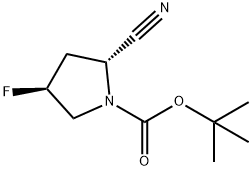 (2R,4S)-2-氰基-4-氟吡咯烷-1-羧酸叔丁酯 结构式