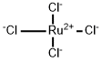 Ammonium chlororuthenite(IV) monohydrate Structure