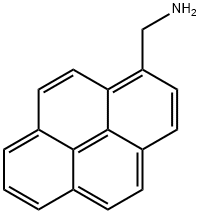 (1-Pyrenyl)methanamine Structure