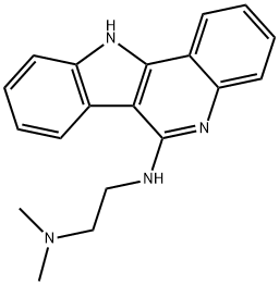 IQDMA Structure