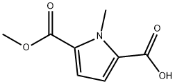 1H-Pyrrole-2,5-dicarboxylic acid, 1-methyl-, 2-methyl ester Struktur