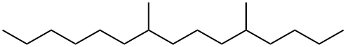 Pentadecane, 5,9-dimethyl- Structure