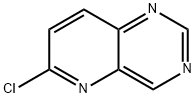 Pyrido[3,2-d]pyrimidine, 6-chloro- Structure