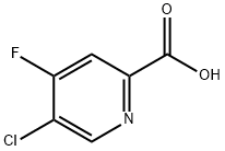 2-Pyridinecarboxylic acid, 5-chloro-4-fluoro- Structure
