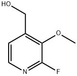 (2-fluoro-3-methoxypyridin-4-yl)methanol Structure