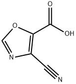 4-Cyano-5-oxazolecarboxylic acid Structure