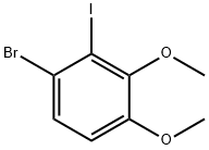 Benzene, 1-bromo-2-iodo-3,4-dimethoxy-,1332533-11-5,结构式