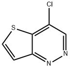 Thieno[3,2-c]pyridazine, 4-chloro- Struktur