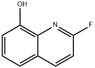 142363-58-4 8-Quinolinol, 2-fluoro-